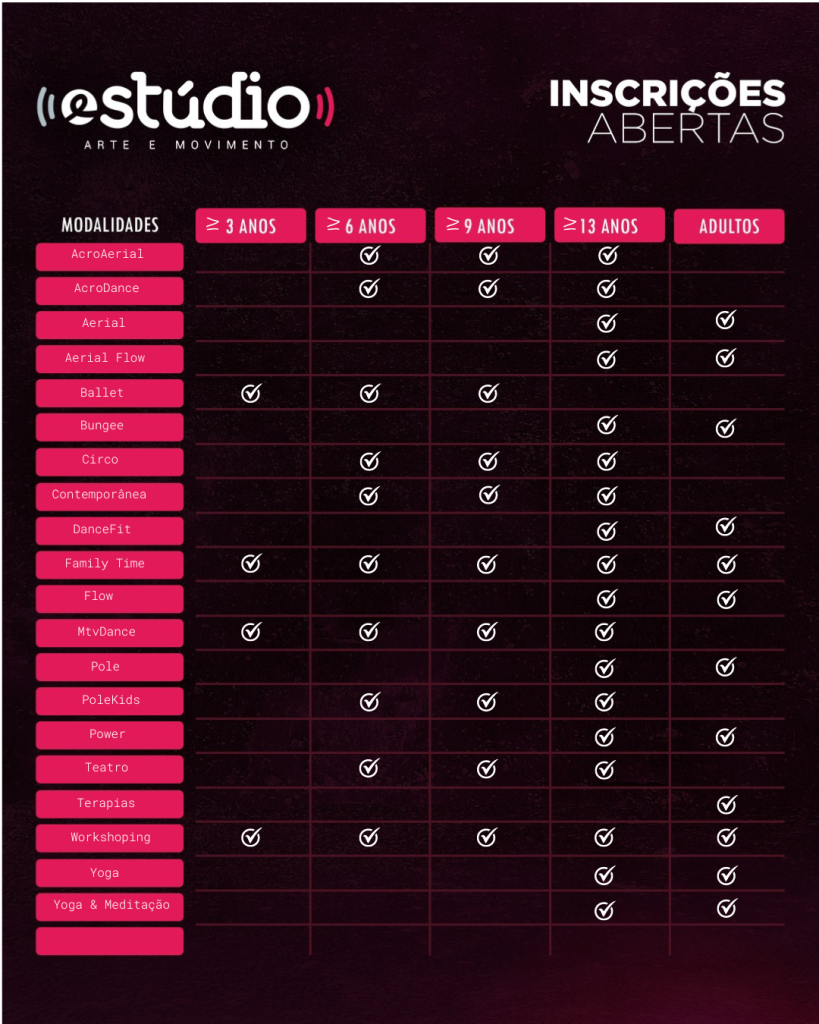 Age Chart